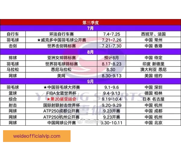 2026年世界杯完整赛程安排及各阶段比赛时间指南 2026年世界杯完整赛程安排及各阶段比赛时间指南